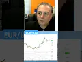 EUR/USD Retour a la normalité #bourse #marchésfinanciers #finance #eur #usd #eurusd #actualités