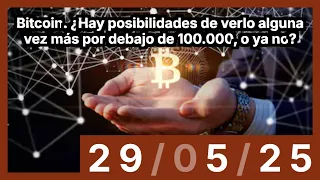 BITCOIN Bitcoin. ¿Hay posibilidades de verlo alguna vez más por debajo de 100.000, o ya no?