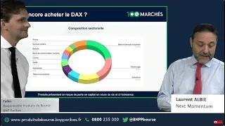 DAX40 PERF INDEX Faut-il encore acheter le DAX ? - Revue technique des marchés avec Laurent Albie - 20/02/2025