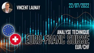 EUR/CHF EUR/CHF - Analyse technique en Journalier/4H/1H en date du 22/07/2022