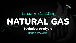 KEY Natural Gas Price Forecast Today, Technical Analysis (January 21): NatGas Faces Key Support Test