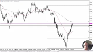 USD/SGD USD/SGD Forecast October 31, 2024