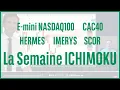 E-mini NASDAQ100 CAC40 HERMES IMERYS SCOR - La semaine ICHIMOKU - 24/09/2024