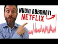 STOP ALLE PASSWORD CONDIVISE: compriamo le azioni NETFLIX?