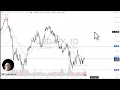 USD/JPY - USD/JPY Price Analysis: US Dollar Faces Ceiling