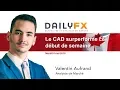 Le CAD surperforme ce début de semaine - Stratégie NZDCAD et NZDCHF