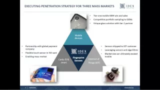 IDEX CORP. Hvordan blir ferden videre for fingerprint - IDEX