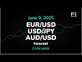 EUR/USD, USD/JPY, AUD/USD Price Forecast Today: Euro, Yen, Dollar Technical Analysis (June 09)