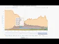 Como vemos Ethereum, Litecoin, Bitcoin Cash y Ripple en 2018.