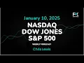 Nasdaq 100, S&P 500, Dow Jones Weekly Forecast: NDX, SPX, DJIA Technical Analysis (Jan 13 - 17)