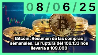 BITCOIN Bitcoin. Resumen de las compras semanales. La ruptura del 106.133 nos llevaría a 109.000