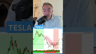 TESLA INC. TESLA Impulsion haussière #tesla #bourse #marchésfinanciers #finance #actualités #tvfinance #trading