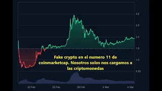 #Fake #crypto en el numero 11 de #coinmarketcap 👉 Nosotros solos nos cargamos a las #criptomonedas