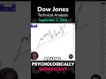 Dow Jones, Reaches New Heights: DJIA Forecast and Technical Analysis by Chris Lewis (09/02)