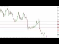 Silver Technical Analysis for November 30 2016 by FXEmpire.com