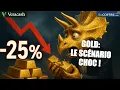 Investir en or pour la retraite et la transmission (21/06/25)