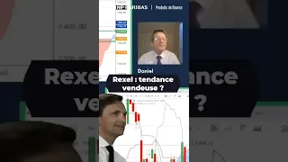 PERNOD RICARD CAC 40, REXEL, PERNOD RICARD - La semaine ICHIMOKU