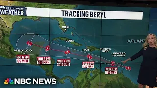 WINDWARD LTD ORD NPV (DI) Hurricane Beryl packs 120 mph winds as it heads toward the Windward Islands