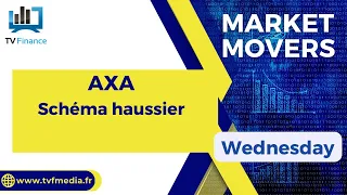 AXA AXA : Schéma haussier