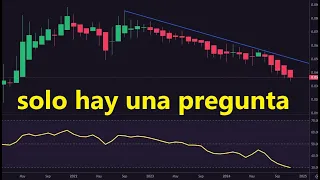 ETHEREUM La única una pregunta que hay que hacerse para tener o no tener #ethereum en cartera 👉 SI o NO