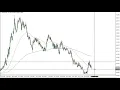 USD/ZAR Forecast January 20, 2021