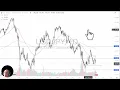 USD/JPY Analysis: US Dollar Drops Against the Yen