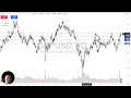 GBP/USD Analysis: British Pound Sluggish
