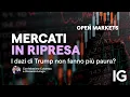 Open Markets 10.02.2025 | Analisi mattutina dei mercati finanziari