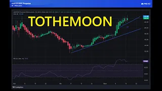 BITCOIN LAS 5 #CRIPTOMONEDASS QUE SEGUIMOS EN ESTA #altseason #tothemoon #bullish #ethereum #bitcoin #aave
