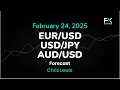 EUR/USD, USD/JPY, AUD/USD Price Forecast Today: Euro, Yen, Dollar Technical Analysis (February 24)