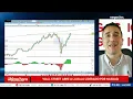 S&P500 INDEX - Análisis SP 500, DAX ante la situación arancelaria y la reunión CLAVE de la Fed.
