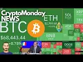 Guerra contro BITCOIN, it' TIME for Plan B 🫵 Crypto Monday NEWS w42/'24