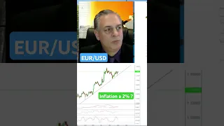 EUR/USD #eurusd Une #inflation européenne à 2% ? #bourse #stock #marchésfinanciers #finance #usd  #eur