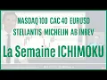 #eurusd #stellantis #michelin #abinbev - La semaine ICHIMOKU - 16/01/2023
