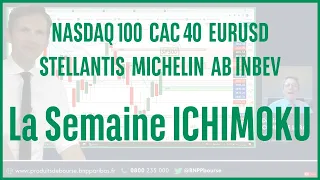 AB INBEV #eurusd #stellantis #michelin #abinbev - La semaine ICHIMOKU - 16/01/2023