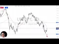 USD/JPY Analysis: Dollar Races Higher on Thursday