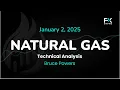 Natural Gas Price Forecast Today, Technical Analysis (January 02): NatGas  Finds Support and Bounces