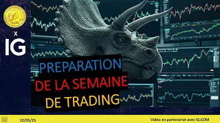 BITCOIN Préparation de la semaine de trading CAC40, DAX40, SP500, NASDAQ 100, EURUSD, BITCOIN (12/05/25)