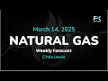 Natural Gas Weekly Price Forecast, Technical Analysis (Mar 17 - 21): NatGas Has a Tough Week