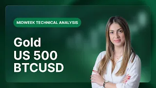 S&P500 INDEX Technical Analysis on Gold, US 500, BTCUSD