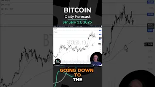 BITCOIN Bitcoin (BTC/USD) Daily Forecast &amp; Technical Analysis for FXEmpire (01/13) #BTC #Bitcoin #Crypto