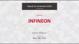 INFINEON TECH.AG NA O.N. Idée de trading : achat d&#39;INFINEON