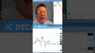 JCDECAUX JC DECAUX Mouvement haussier dans un schéma baissier #jcdecaux #bourse #finance #marchésfinanciers