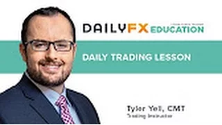 CAD/MXN FX Closing Bell April 25, Trump’s Tough Tariff Talk Awakens CAD & MXN Bears