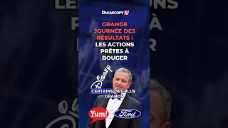 Grande journée des résultats : Les actions prêtes à bouger