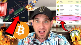 BITCOIN BITCOIN!!! THIS HAS NEVER HAPPENED… UNTIL NOW!!!! (it&#39;s bigger than you think)