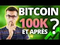 BITCOIN : 100k, et après ?