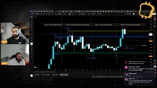 BITCOIN Est-ce le moment de l&#39;alt season ? Ethereum repart à la hausse face à Bitcoin !