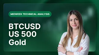 S&P500 INDEX Technical Analysis on BTCUSD, US 500, Gold