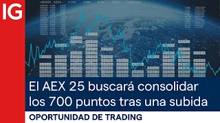 AEX25 INDEX El AEX 25 se anota una subida superior al 5% en marzo | Oportunidad de trading